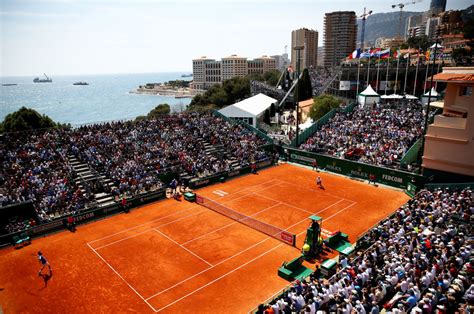 master rolex monte carlo 2020|monte carlo masters prize money.